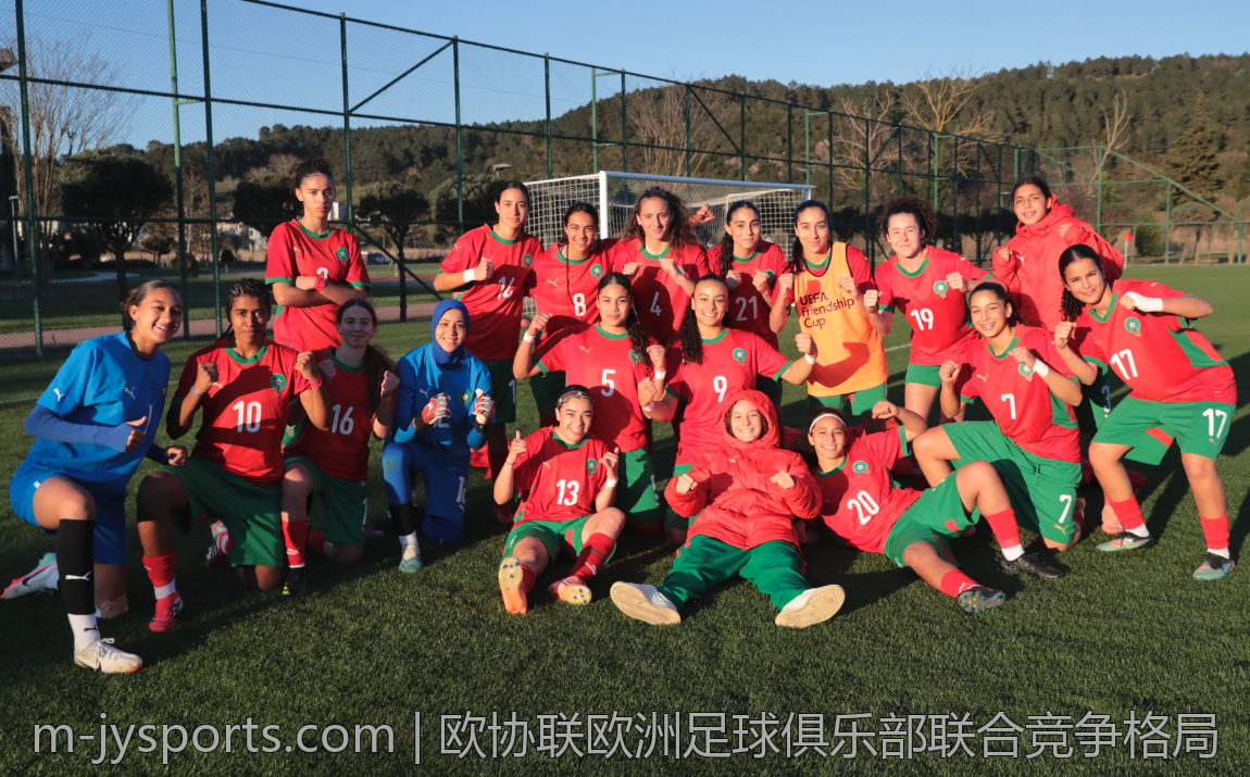 欧协联欧洲足球俱乐部联合竞争格局