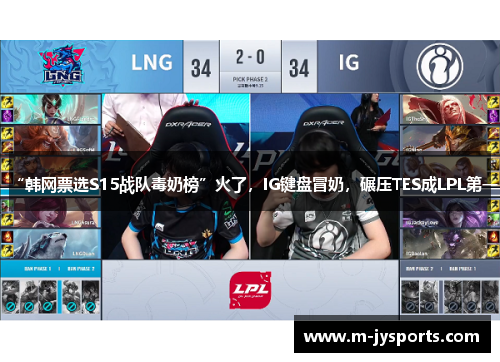 “韩网票选S15战队毒奶榜”火了,IG键盘冒奶,碾压TES成LPL第一